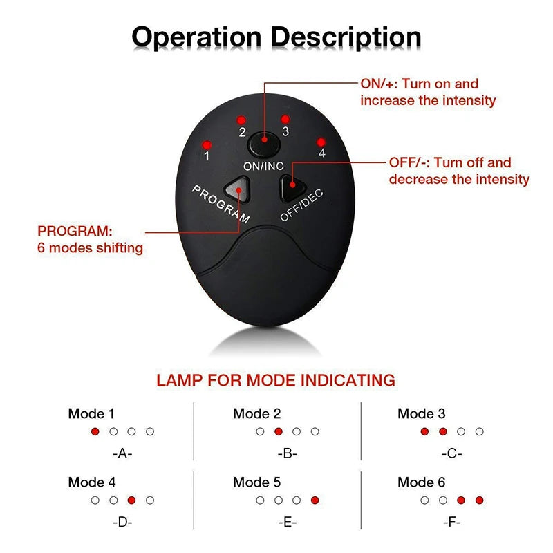 Electric Body Shaping Device™️