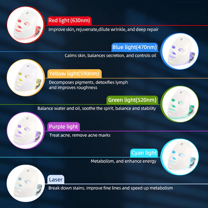 NarpMask™️ - LED Light Therapy