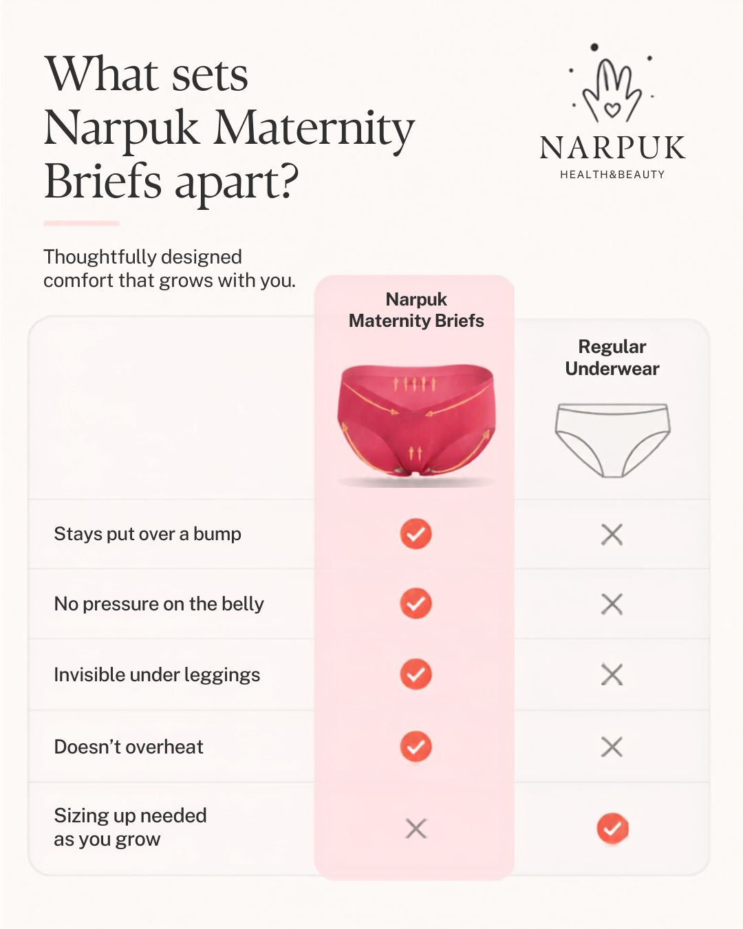 Maternity Briefs™️ by Narpuk